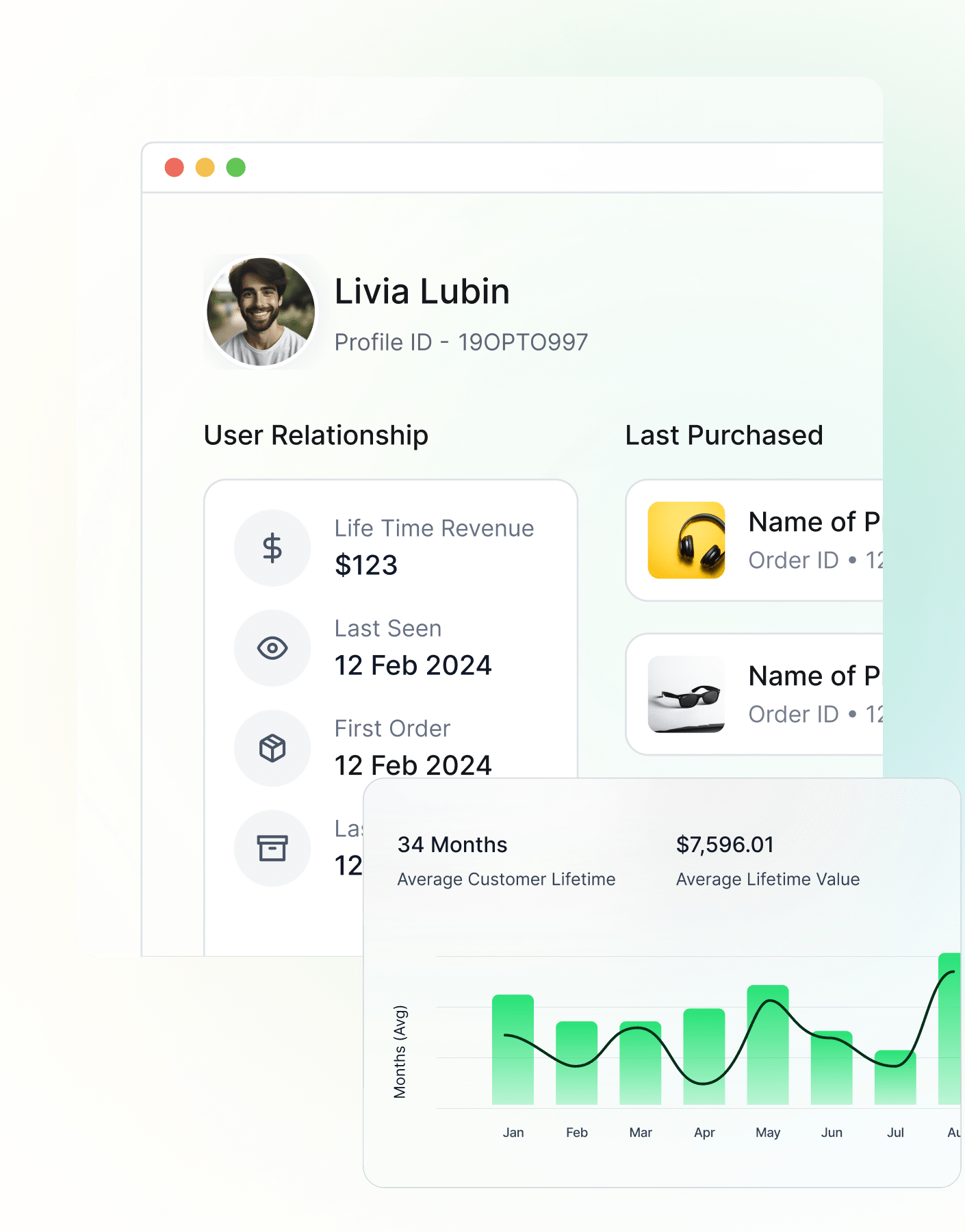 AI-driven marketing insights